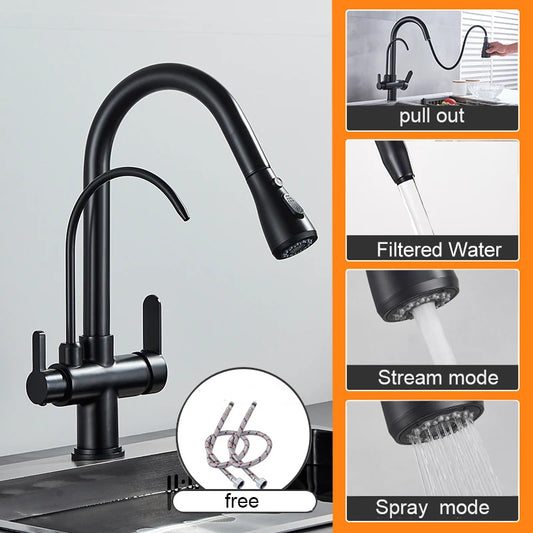 Keukenkraan - met Uittrekbare Uitloop - Twee Handgrepen - voor Koud - Warm Water - Vuistdouche - Drinkwater - en Keukenmixers - Matte Black