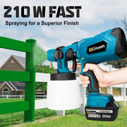 Gisam - Elektrische Verfspuit - Verfspuit - Draadloos Elektrisch Verfspuitpistool - HVLP - Thuis Draagbaar Verfspuitpistool - Auto Meubel Staal Coating Luchtpenseel - Zonder Batterij - Blauw