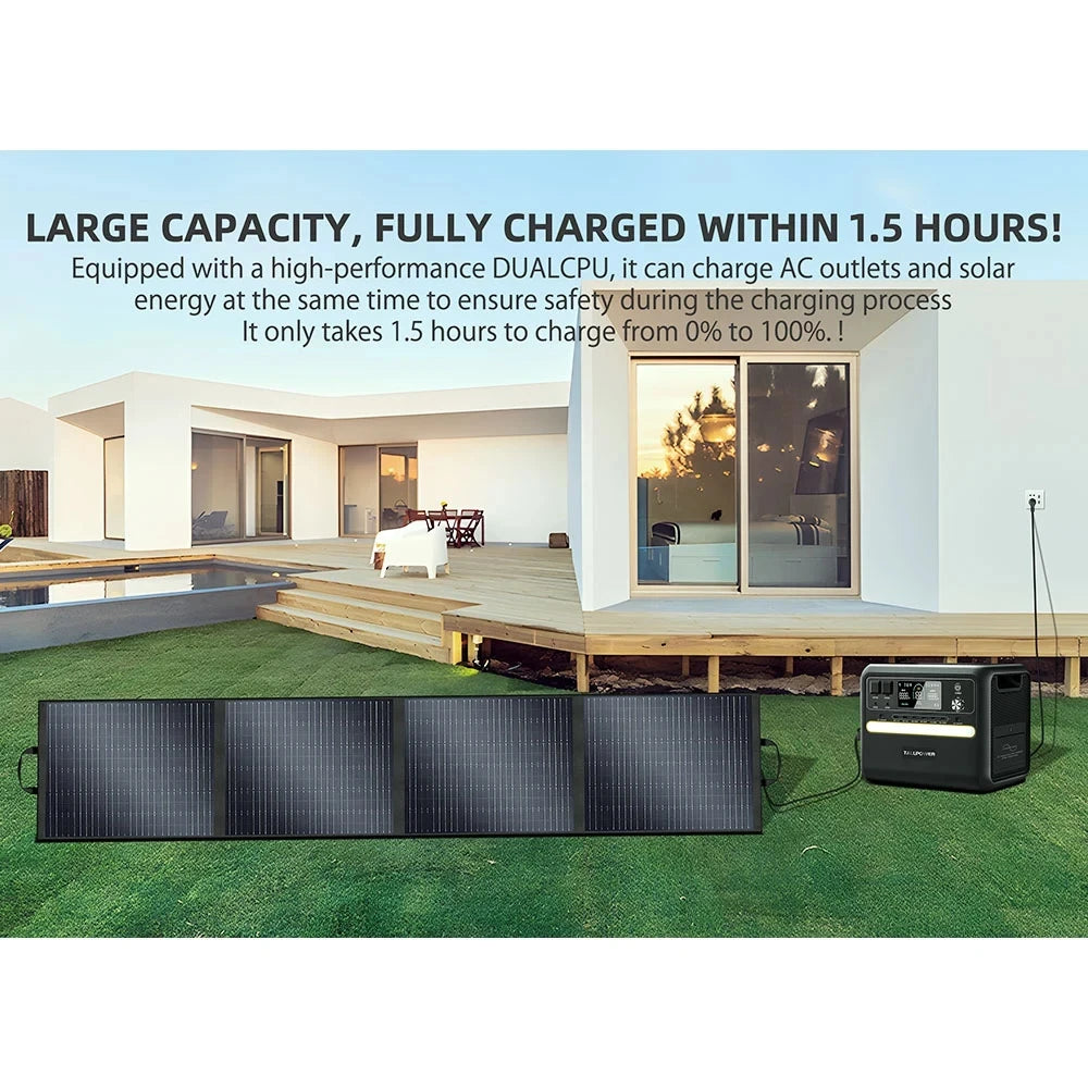 Draagbaar Zonnepaneel – Mobiel Zonne-energiepaneel – Solar Charger – Camping Zonnepaneel – 200 Watt – Lichtgewicht – Hoog Rendement