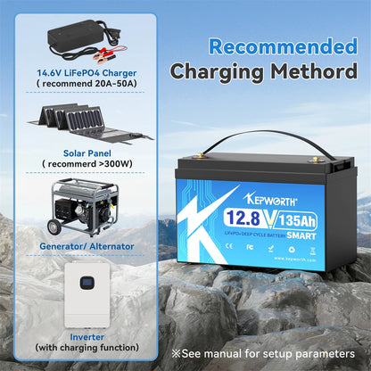 12V 135Ah LiFePO4 Batterij – Accu – Energieopslag – Camper Batterij – Boot Batterij – Bluetooth 100A BMS – Lange Levensduur en Veiligheid