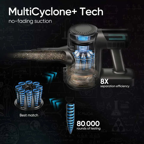 Cordless Stick Vacuum Cleaner - Stick Vacuum Cleaner - Vacuum Cleaner - Cordless Stick Vacuum Cleaner - Powerful Suction - 33kPa - LED display - 45 min. runtime - 420 W - brushless motor - green light - gray