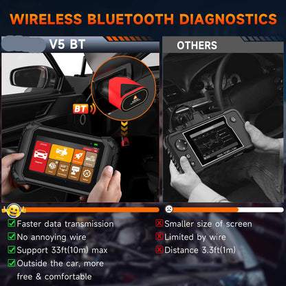 OBD2 Diagnose Scanner – Autodiagnose Tool – Foutcode Lezer – Auto Scanner – Bluetooth Draadloos – 7-Inch Touchscreen – Android Systeem