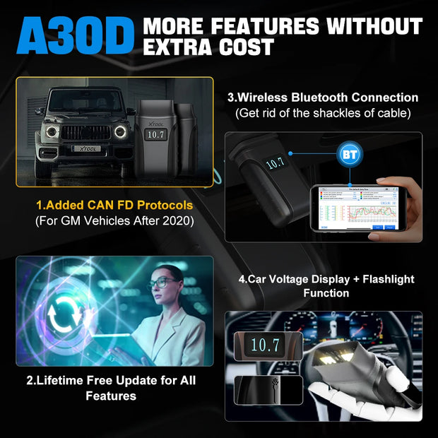 XTOOL Anyscan- OBD2 Scanner Bluetooth- OBD2 Bluetooth Car Scanner- with 13 Resets Code Reader CAN FD All Software- Black (with cable)