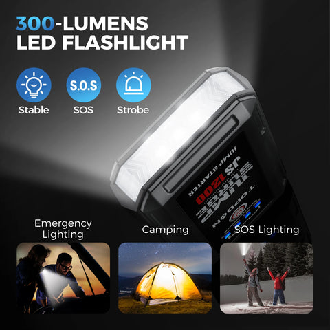 Jumpstarter - Jumpstarter voor Auto - Auto Startapparaat - 12V - 1200A - 10000mAh - IP64 - Jumpstarter met Powerbank - Smart - Jumpstarter - USB - Verlichting - Sigarettenaansteker - Zwart