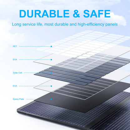 Opvouwbare Zonnepanelen – Draagbare Zonnepanelen – Outdoor Zonnepaneel – Hoog Rendement 23,4% – Temperatuurbestendig - Lichtgewicht 12,5 Kg - 400W (2 x 200W) Zonnepaneel