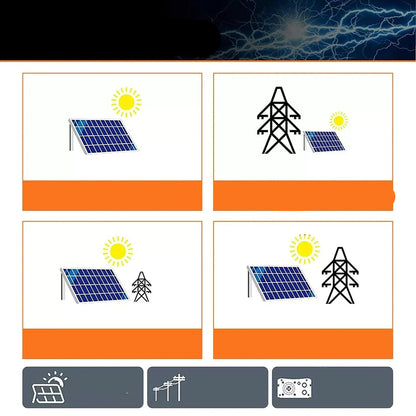 Hybride Zonn Omvormer – Zonne-Omvormer – MPPT Laadregelaar – Off-Grid Omvormer – 1000W Vermogen – 40A MPPT – Pure Sinusgolf Output - QUORE