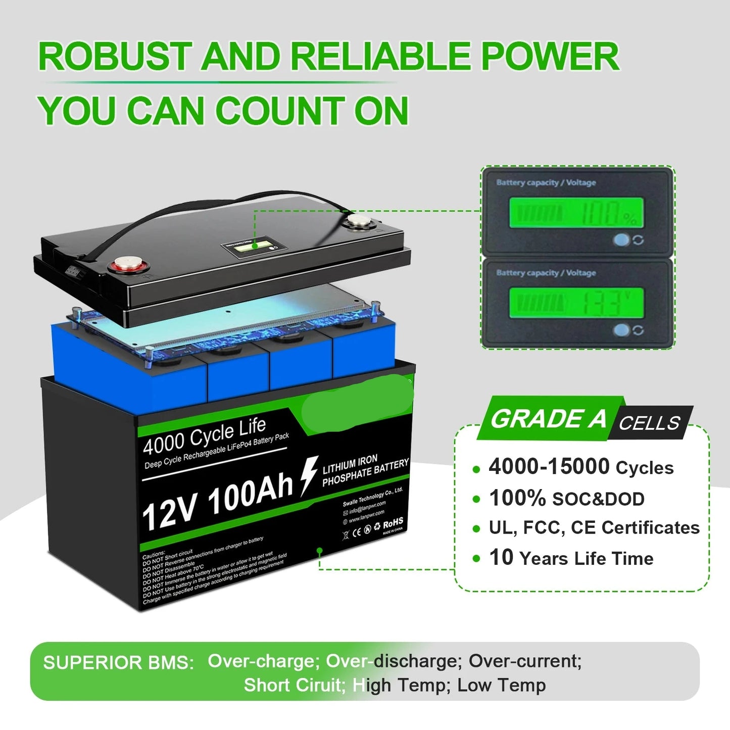 LiFePO4-Accu – 12V Accu – Lithium Accu – Energieopslag – Zonne-energie Accu – 100Ah Capaciteit – IP65 Waterdicht