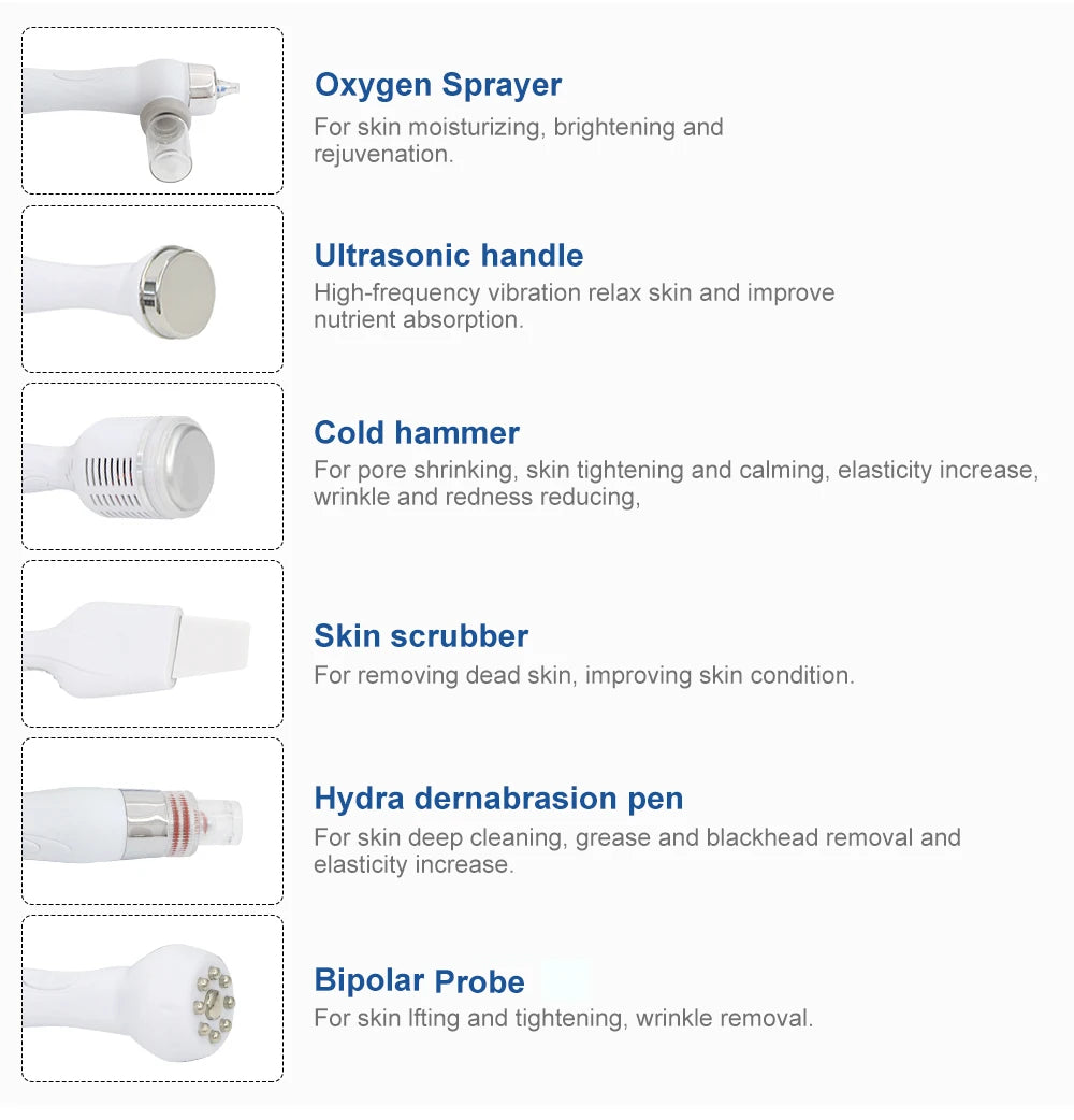 7-in-1 Hydro Dermabrasie Gezichtsmachine – Gezichtsreiniger – Microdermabrasie Apparaat – Huidverzorgingsapparaat – Facial Machine – Diepe Reiniging – Hydratatie & Huidverbetering