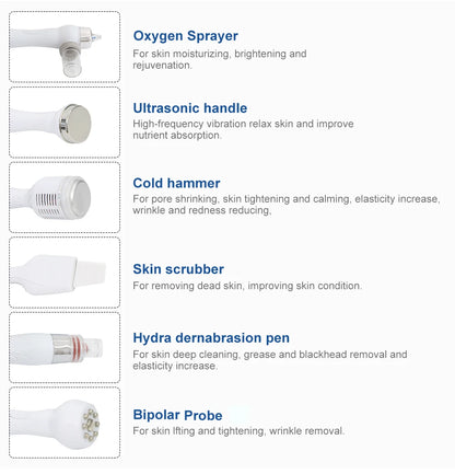 7-in-1 Hydro Dermabrasie Gezichtsmachine – Gezichtsreiniger – Microdermabrasie Apparaat – Huidverzorgingsapparaat – Facial Machine – Diepe Reiniging – Hydratatie & Huidverbetering
