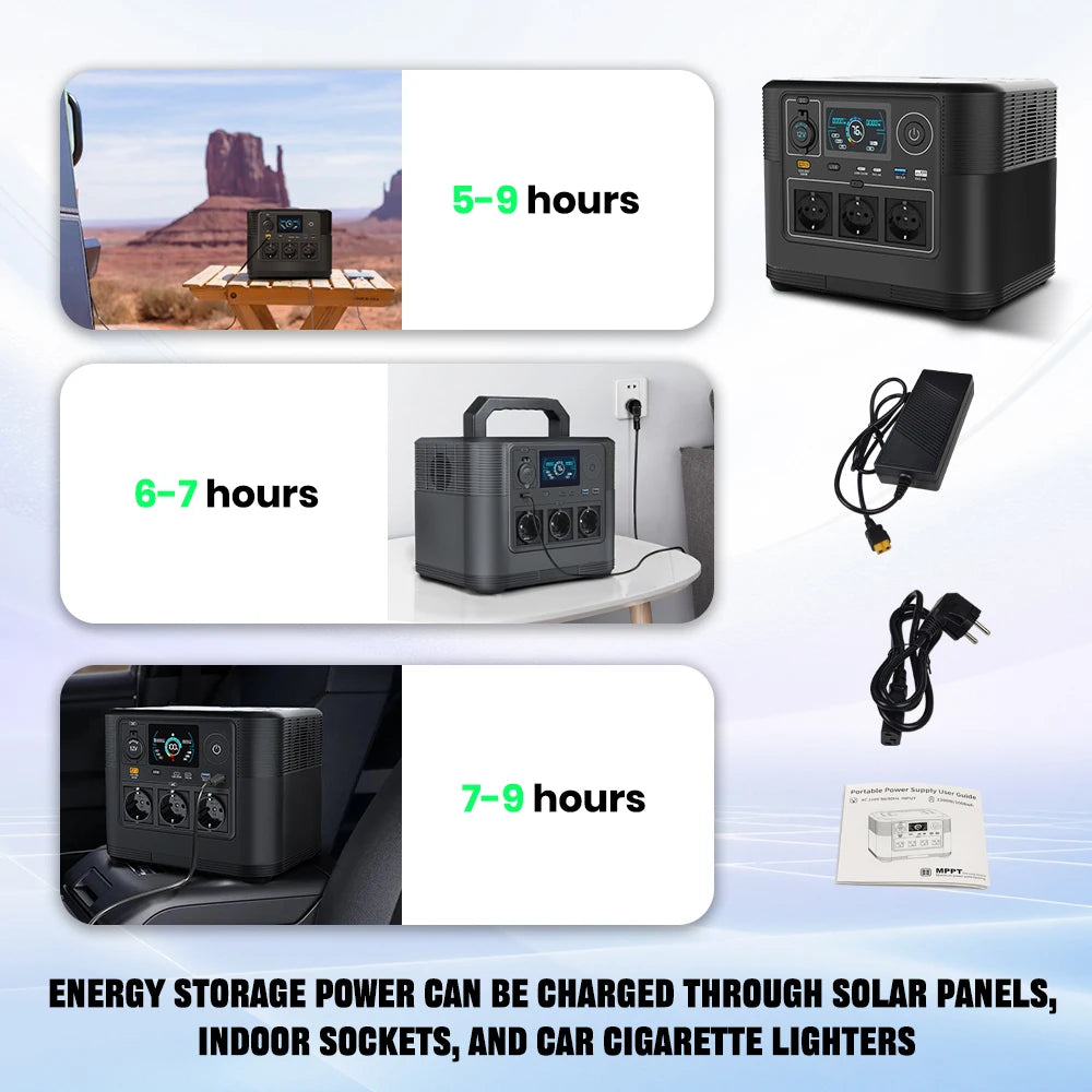 Draagbare Powerstation – Mobiele Generator – Energiecentrale – Stroomvoorziening – Noodstroom – 1200W Vermogen – 1008Wh LiFePO4 Batterij - QUORE