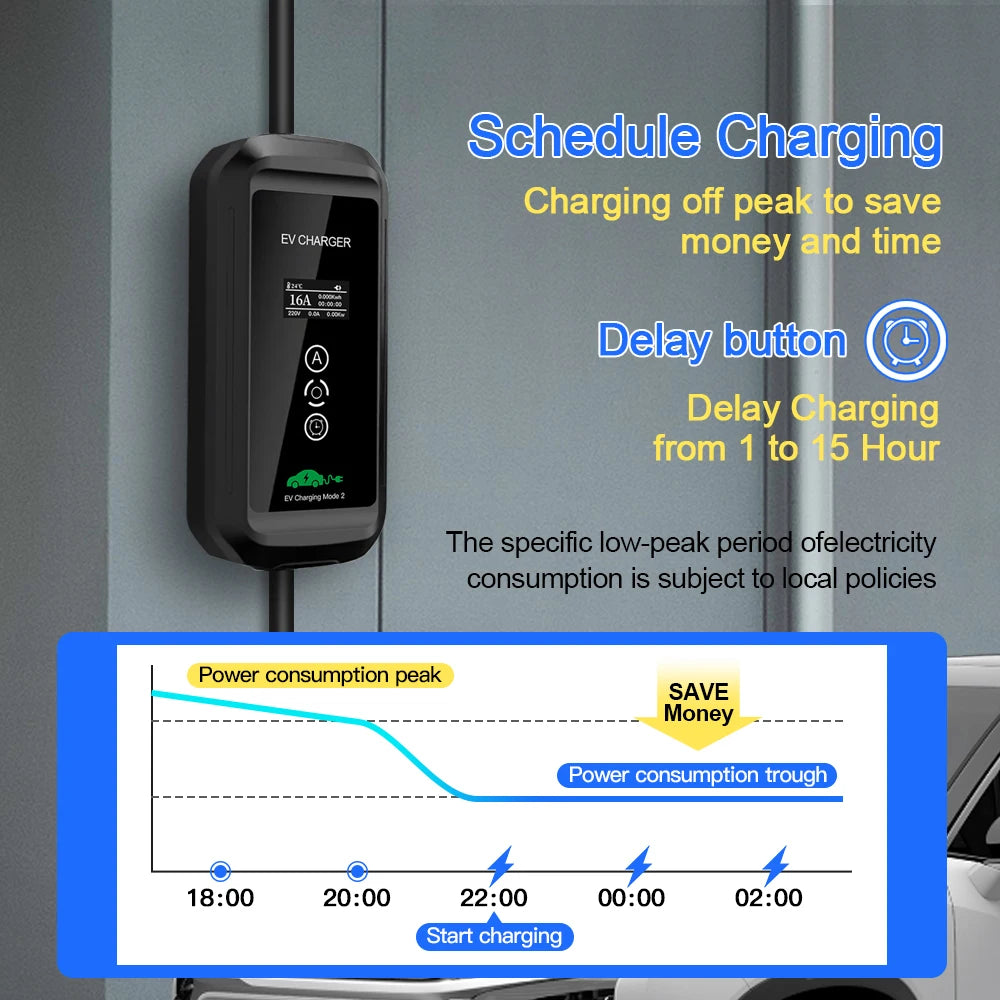 11kW Wallbox EV Charger - Fase 3 - 16A - 5 Meter - Laadkabel - Type 2 - Auto oplader - Laadpaal - Autolaadpaal - EV Laadstation - RFID - QUORE