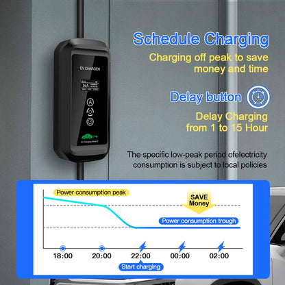 11kW Wallbox EV Charger - Fase 3 - 16A - 5 Meter - Laadkabel - Type 2 - Auto oplader - Laadpaal - Autolaadpaal - EV Laadstation - RFID - QUORE