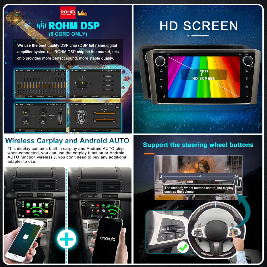 2-DIN Autoradio – Multimedia Speler – Auto Stereo – Navigatiesysteem – Touchscreen Radio – Android 14 Besturing – Draadloze CarPlay & 4G LTE Connectivity
