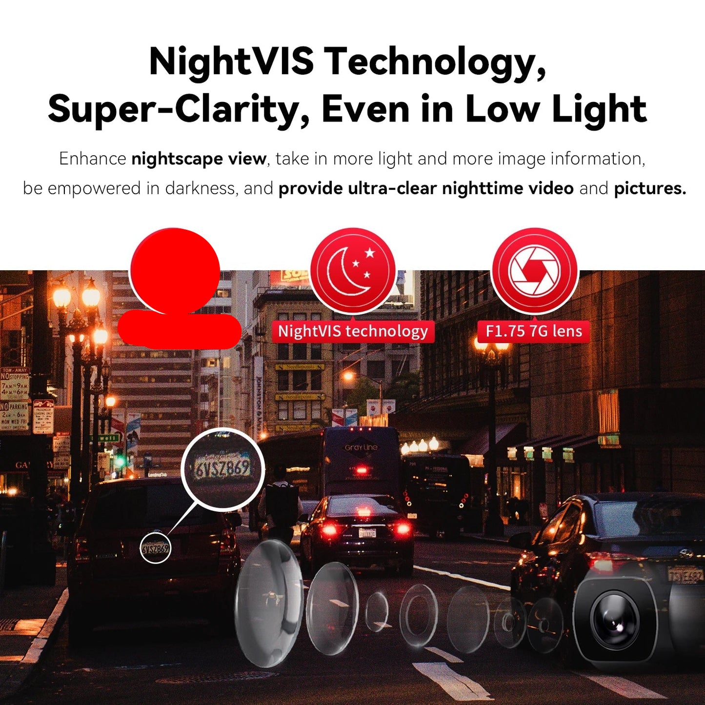 Dashcam voor Auto - Navigatiesysteem Auto - Voor & Achter Camera – 2160P + 1080P – 4K - GPS - WiFi - Nachtzicht - G-sensor - ADAS - Loop Recording