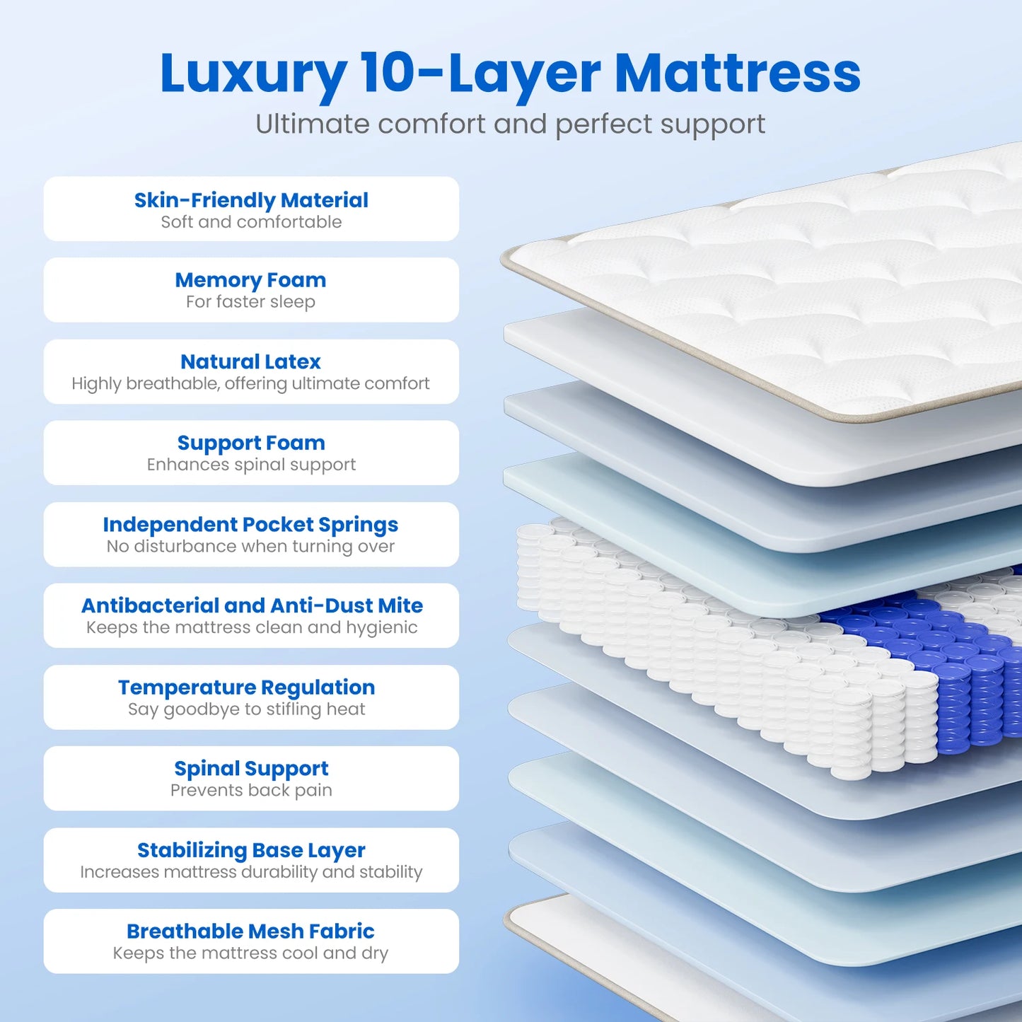 AUTHMIC Mattress - 7-Zone Spring Mattress, Breathable, Natural Latex Memory Foam,140x200cm 90x200cm, Medium Firm for Quiet Sleep - QUORE
