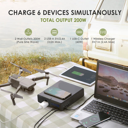 Powerstation - met 100W Opvouwbaar Zonnepaneel - Draagbare - Solar Generator - Stroomgenerator - 200W - Voor Camping, Reizen en Off-grid Energie - QUORE