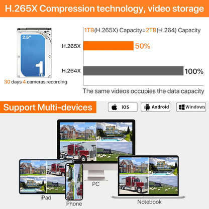 Beveiligingscamera – Camerabewaking – Bewakingscamera – IP-camera – CCTV – 8CH NVR 4PCS 6MP – AI Persoonsdetectie en 270° Pan-Tilt Zoom