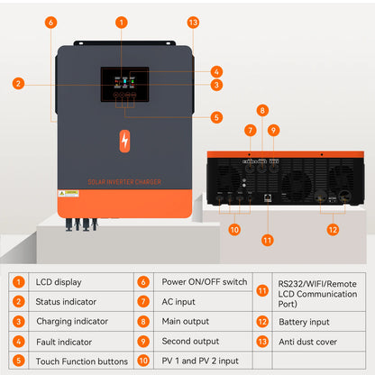 Hybride Zonnestroomomvormer – Zonne-energie Omvormer – Solar Inverter – Energiebeheer Systeem – MPPT Omvormer – 10,2 kW Vermogen – 2 MPPT-Ingangen
