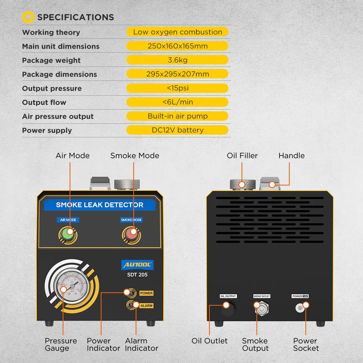Automotive Mistmachine - Auto Rooklekdetector - EVAP Lekdetectie - Vacuüm Tester - 12V - 5-15Psi - Diagnostische Tool - Professionele Diagnostische Analyzer
