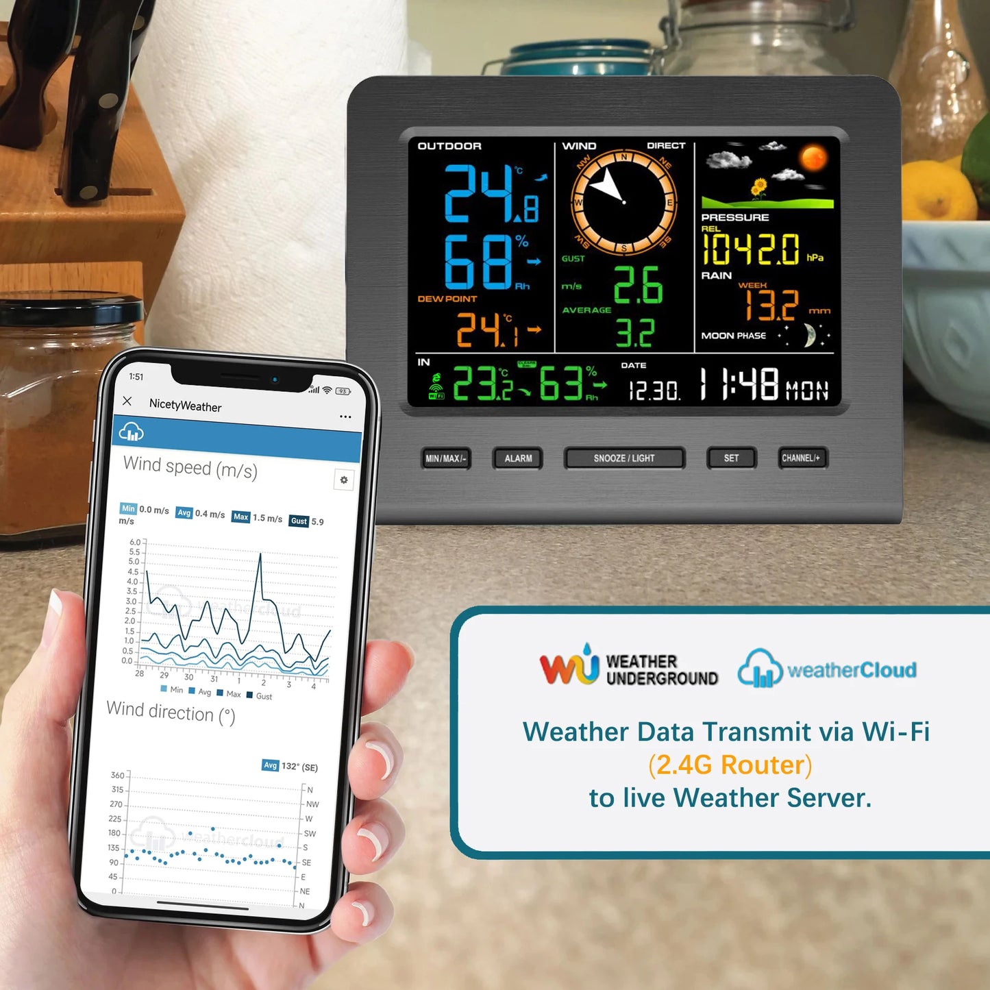 Complete Personal Remote Monitoring Wi-Fi Weather Station Indoor/Outdoor Temp & Humidity Wind Speed Direction Rain Fall Data