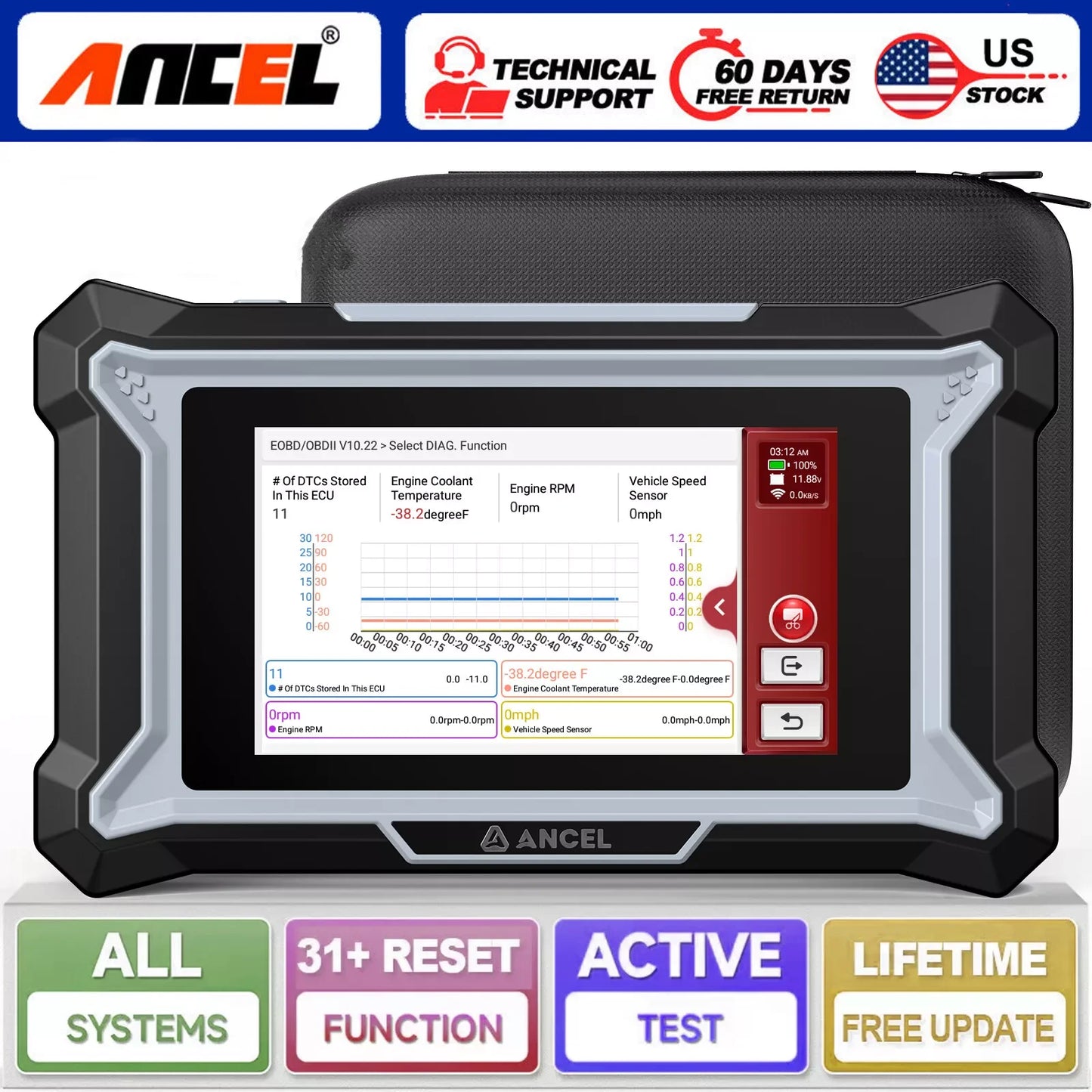 OBD2 Diagnoseapparaat – Autodiagnose – Foutcode Scanner – Systeemscanner – ECU Coding – 5 Inch Touchscreen – Bi-directionele Controle