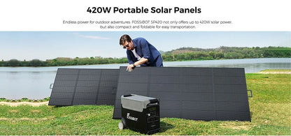Opvouwbaar Zonnepaneel – Draagbaar Zonne-energiepaneel – Mobiel Solar Paneel – Outdoor Solar – 420W Vermogen – Waterbestendig – Lichtgewicht