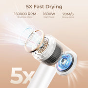 Haardroger - Haardroger met Diffuser - Supersnel Drogen - 4 Warmtestanden - 2 Snelheden - 1600W - Wit