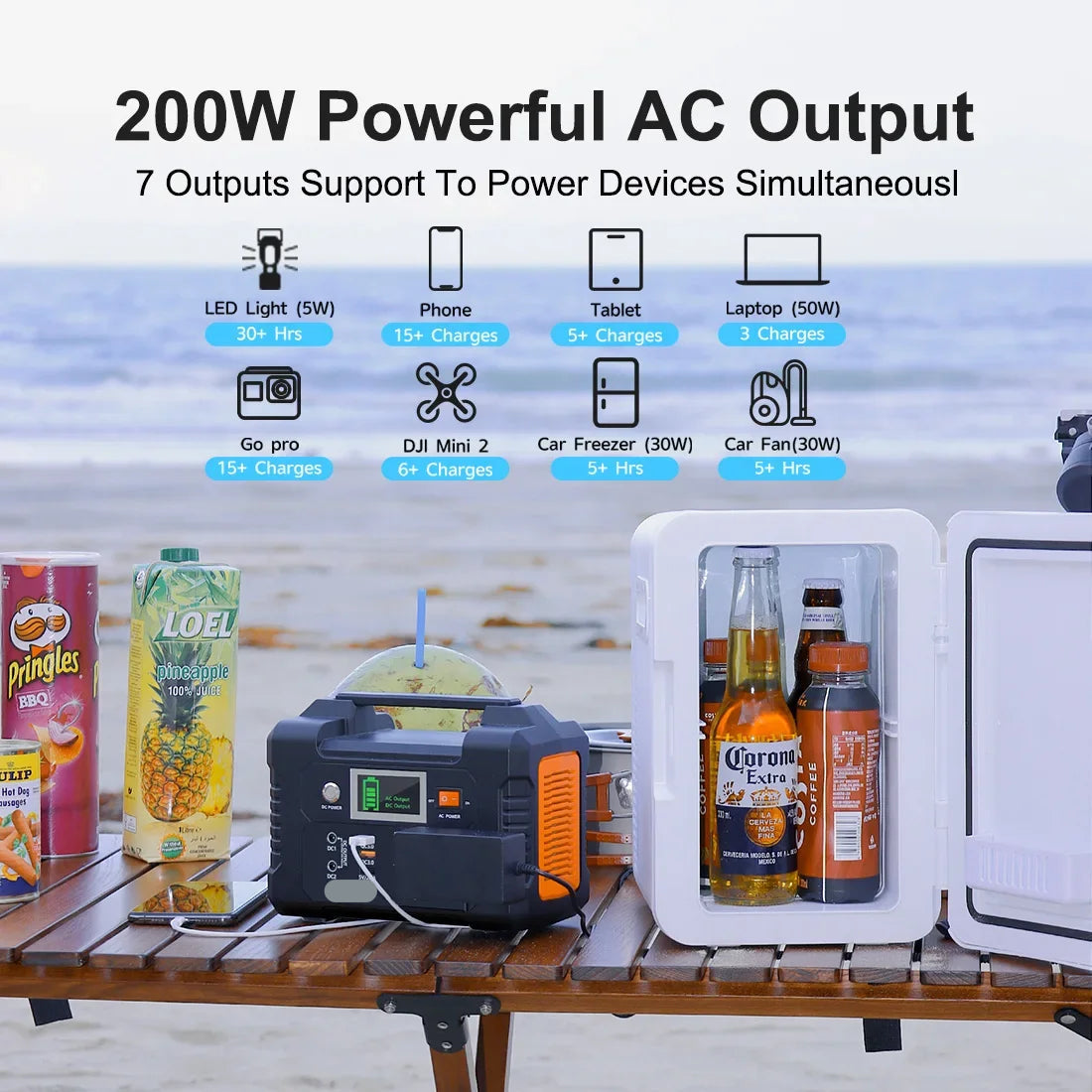 Draagbare Powerbank – Powerstation – Zonnepaneel Oplader – Mobiele Accu – 151Wh Lithium-Ion – 200W AC Uitgang - QUORE