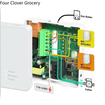 Smart WiFi Thermostaat – Draadloze Aan/Uit Thermostaat voor CV-Ketel – Met App-bediening – Slimme Temperatuurregeling – Wit – Werkt via WiFi