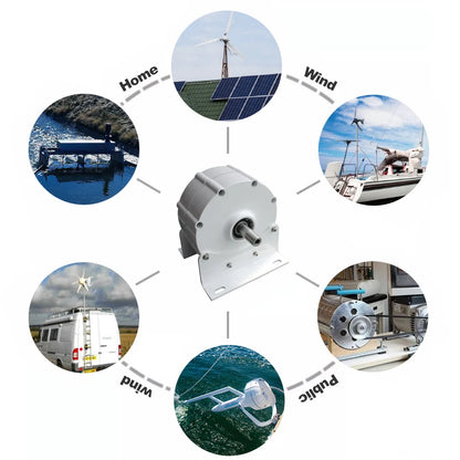 Wind- En Waterkrachtgenerator – Duurzame Generator – Off-Grid Stroomopwekker – Energieopwekker – Aluminium Behuizing – Hoog Rendement - 48V (met Basis) – 2000W 300RPM - QUORE