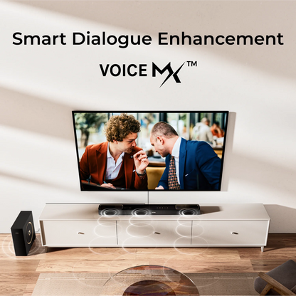 Soundbar – Soundbar Set – TV Speaker – Home Cinema Speaker – Surround Geluidssysteem – 3.1.2-Kanaals Dolby Atmos – Krachtige 5,25 Inch Subwoofer