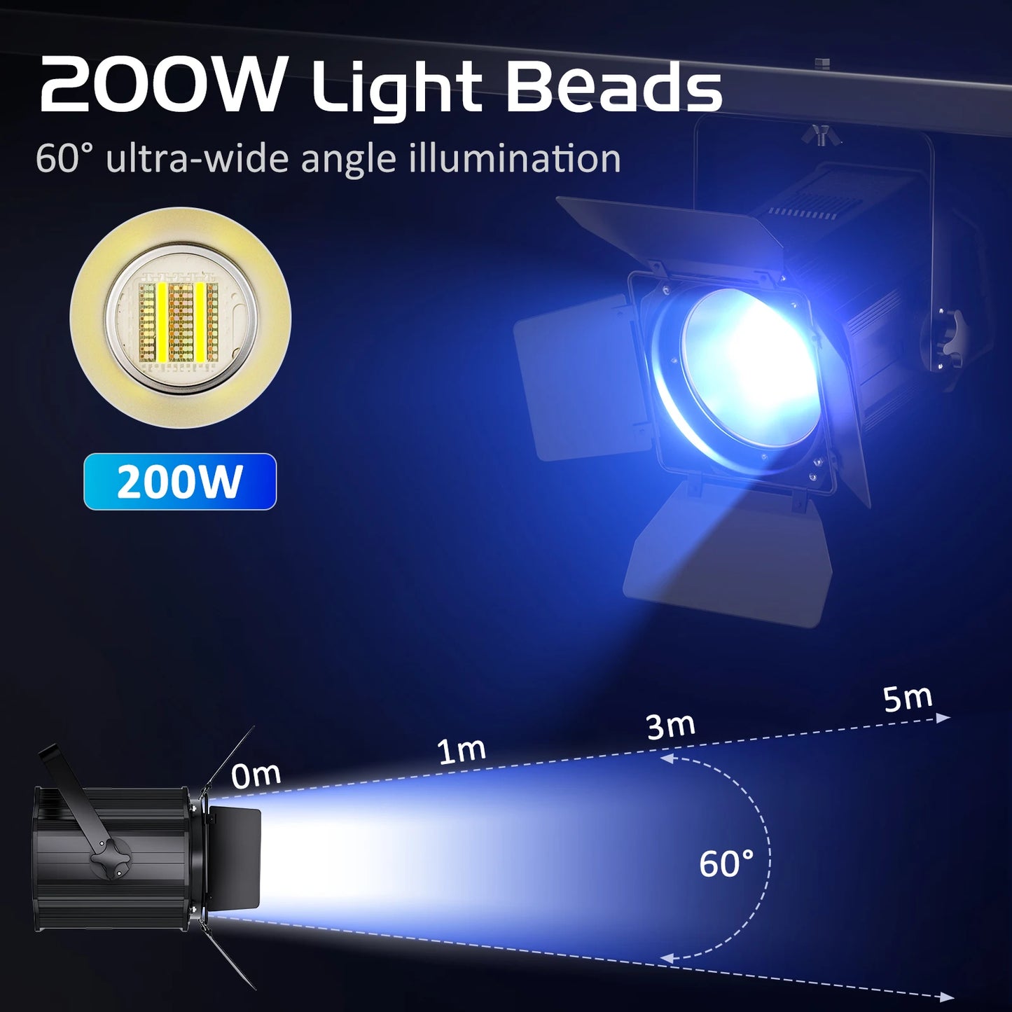 200W LED Par Light Set – DJ Verlichting – Podiumspot – LED Spot – Event Verlichting – 6-in-1 RGBWA+UV – DMX512 Met Barn Door – 4-delig EU Plug - QUORE