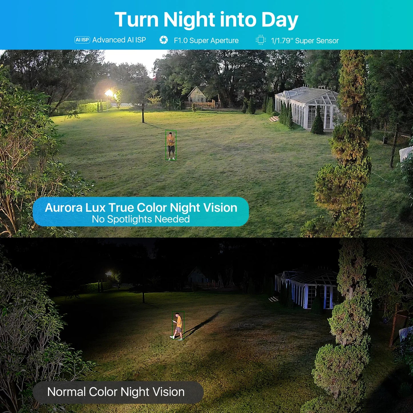 Beveiligingscamera - Buiten Camera met Nachtzicht - Camerabewaking - 5MP 3K - PoE - IP Camera - AI Personen - Voertuigen Detectie - Ingebouwde Microfoon - 4500K Warm Licht - Waterdicht IP66 - 330x330x83mm
