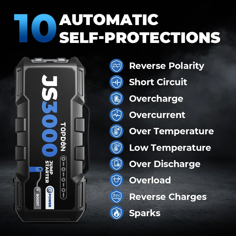 Jumpstarter - Jumpstarter voor Auto - 12V - 3000A - 24000Mah - Auto Startapparaat - Jumpstarter met Powerbank - Smart - Jumpstarter - USB - Verlichting - Sigarettenaansteker - Zwart