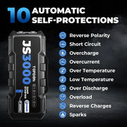 Jumpstarter - Jumpstarter voor Auto - 12V - 3000A - 24000Mah - Auto Startapparaat - Jumpstarter met Powerbank - Smart - Jumpstarter - USB - Verlichting - Sigarettenaansteker - Zwart