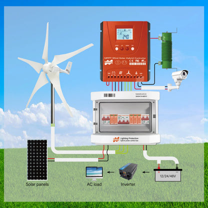 Omvormer - Laadregelaar - Hybride Laadregelaar - Hybride Wind-en Zonnelaadregelaar - Wind 1000W Solar 1000W - Auto 12V 24V