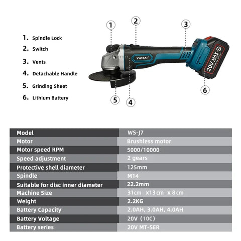 WS-J7-A2 - Angle Grinder - 20V - 60Hz - M14 Spindle - 10000RPM - Angle Grinder - Angle Grinders - Grinder - Blue