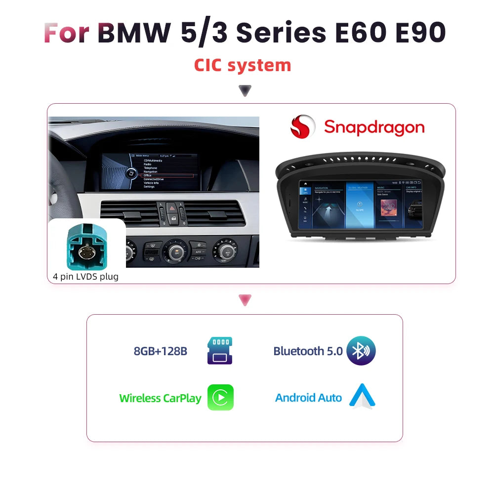 Android Autoradio – Multimedia Systeem – CarPlay Interface – Navigatie Systeem – Bluetooth Verbinding – 8GB RAM – 128GB Opslag