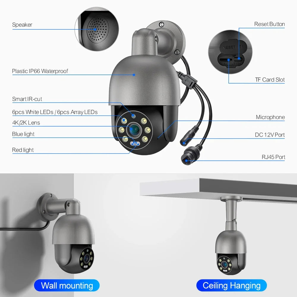 Camerabewaking – Beveiligingscamera – Bewakingscamera – Buitencamera – CCTV-systeem – 8 Kanaals – 5MP Ultra HD – Full Color Nachtzicht