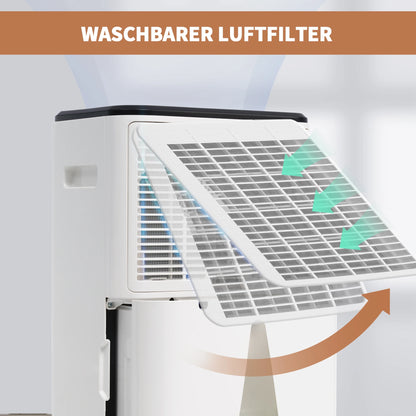 Luchtontvochtiger – Vochtvreter – Ontvochtiger – Anti Vocht – 25 Liter Per Dag – 6 Liter Reservoir - 15㎡