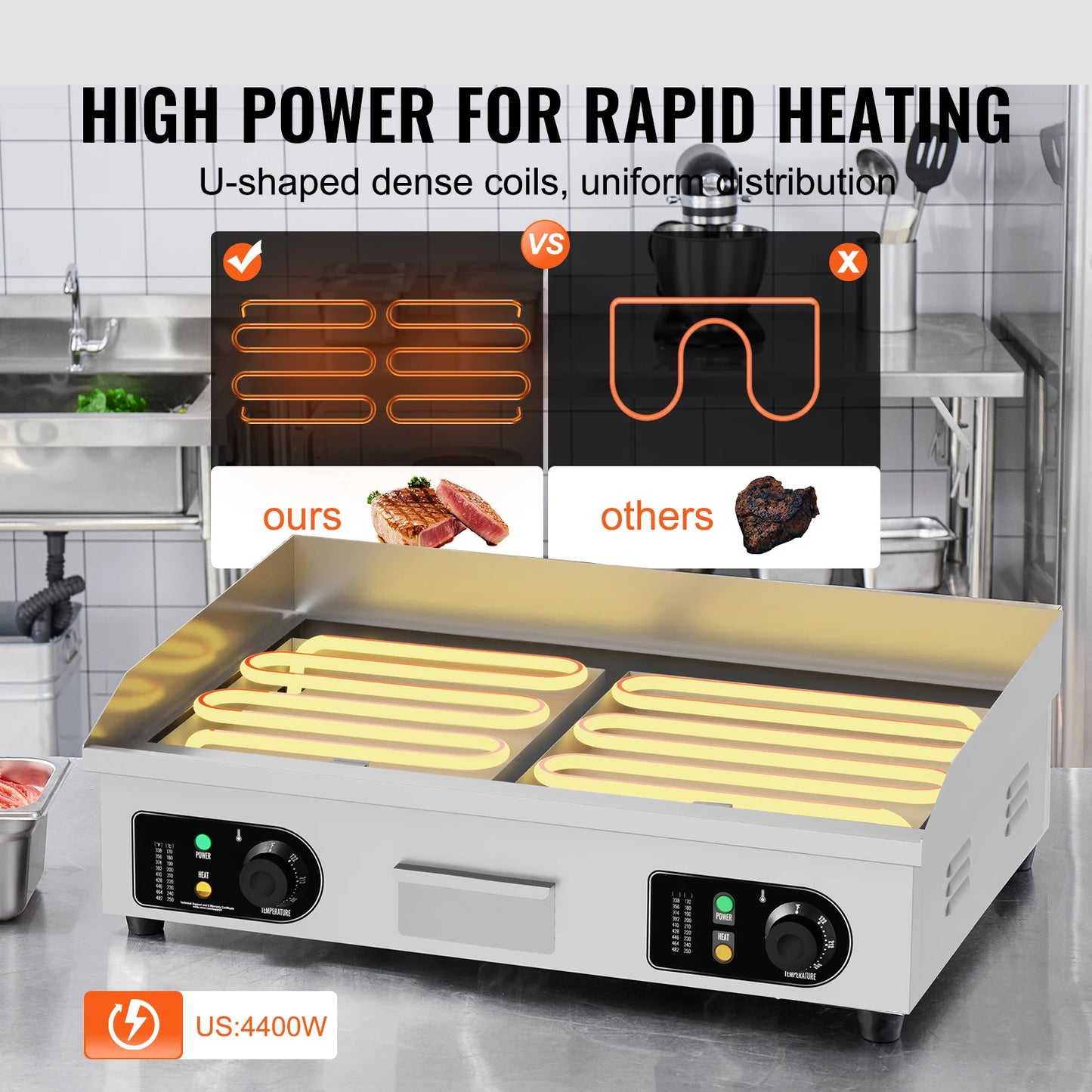 Bakplaat - Elektrische Bakplaat - Grill - Grill Apparaat - Grill Plaat - 26 inch - 4000W - Horeca Grillplaat voor Perfect Grillen