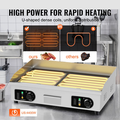Bakplaat - Elektrische Bakplaat - Grill - Grill Apparaat - Grill Plaat - 26 inch - 4000W - Horeca Grillplaat voor Perfect Grillen