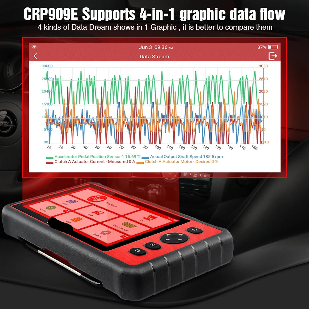 OBD2 Scanner – Auto Diagnosetool – Foutcode Lezer – Diagnose Scanner – Autodiagnose Apparaat – 7 Inch Touchscreen – 28 Resetfuncties