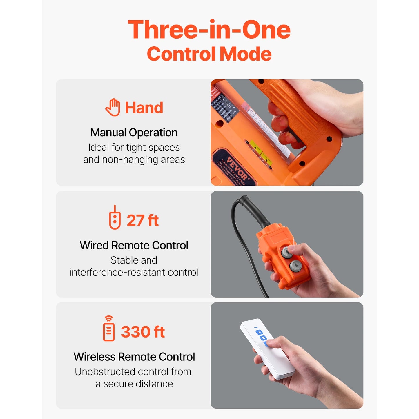 SucceBuy 3-in-1 1100Lbs Electric Hoist Winch 1500W Portable Power Winch 30 ft Lifting Height for Garage Warehouse Factory Towing