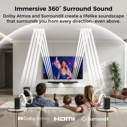 Soundbar – Home Cinema Set – Surround Sound Systeem – TV Speaker – 5.1.2 Kanaals – Dolby Atmos – Draadloze Subwoofer – App Bedienbaar - QUORE