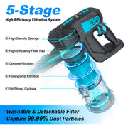 Cordless Stick Vacuum Cleaner - Stick Vacuum Cleaner - Vacuum Cleaner - Cordless Stick Vacuum Cleaner - Powerful Suction - 20KPa - 6-in-1 Stick Vacuum Cleaner - 145W - Blue