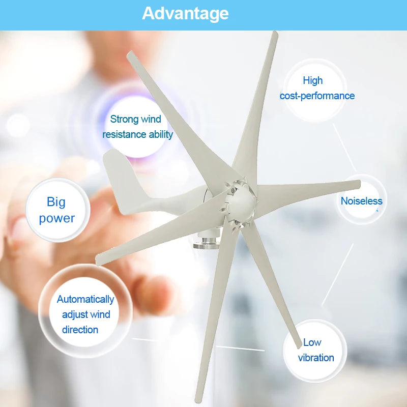 Windturbine - Windmolen Generator - Windturbine Generator - Windenergie - met 6 Blades - 800W - Laag Geluidsniveau - Voor Thuisgebruik - 24V - Wit