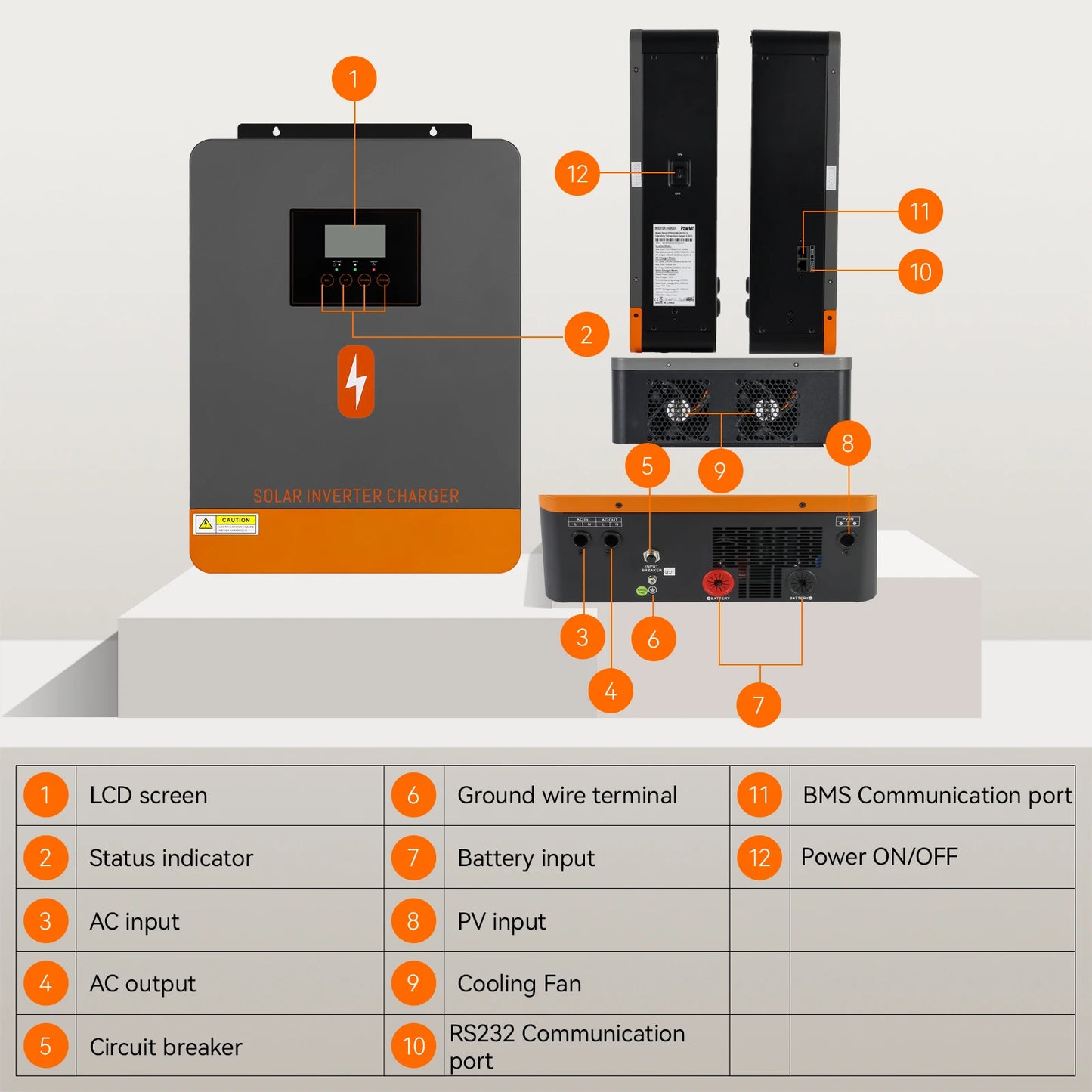 Solar Hybride Inverter – Zonne-omvormer – Off-Grid Omvormer – MPPT Zonnelader – 12V en 24V Systeem – Maximaal 4,2 kW Output – Pure Sinusgolf Uitgang