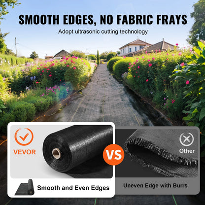 Onkruiddoek - Gronddoek - Worteldoek - Geotextiel - Tuinvlies - 3x100ft -Onkruidwerend Tuintextiel - Zwaar Woven Gronddoek voor Tuin en Landscaping – UV-bestendig, Waterdoorlatend en Duurzaam – Voor Borders, Paden en Opritten