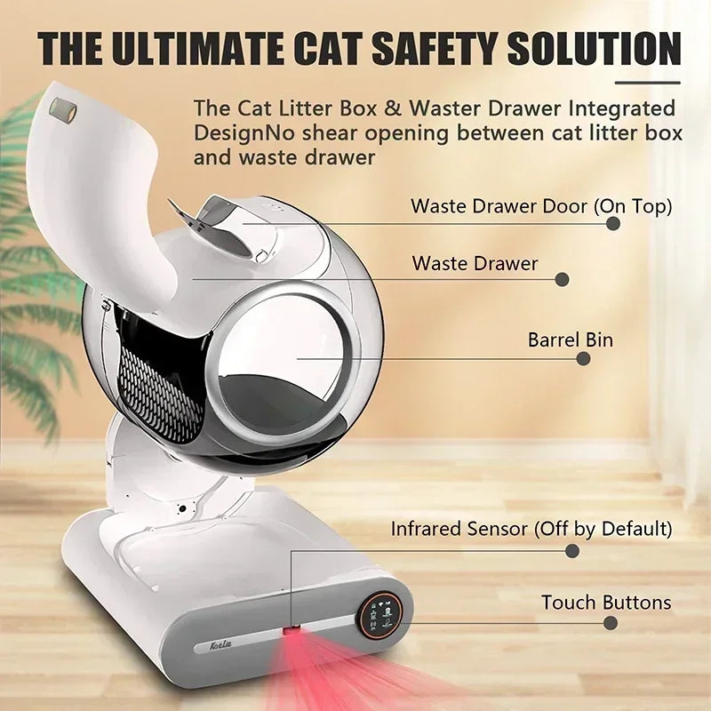 Kattenbak – Kattentoilet – Zelfreinigende Kattenbak – Automatische Kattenbak – Slimme Kattenbak – Volledig Gesloten Design – Inclusief Ozon Luchtverfrisser